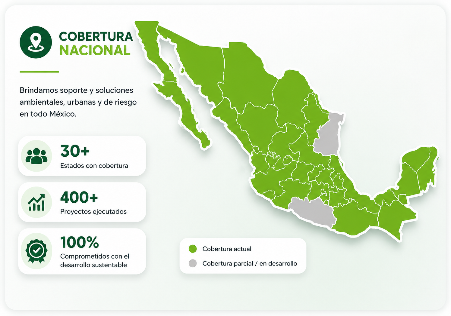 Cobertura nacional Biosfera